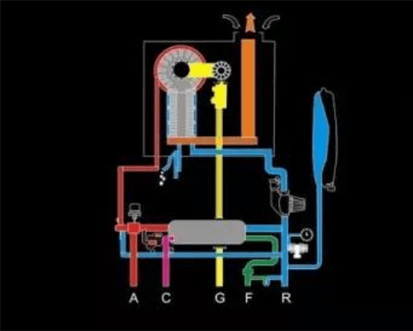 working principle diagram of fully premixed gas-fired condensing boiler